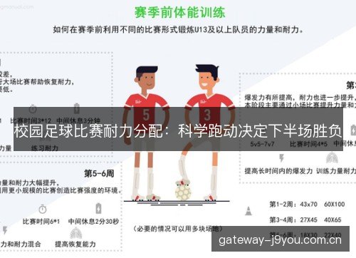 校园足球比赛耐力分配：科学跑动决定下半场胜负
